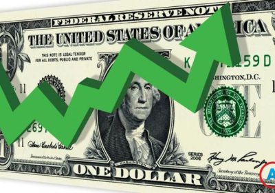 Dolar-forte