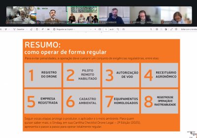 APRESENTAÇÃO: lançamento do documento foi em uma reunião híbrida na sede da FPA, em Brasília